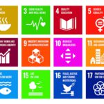 sustainable development goal poster